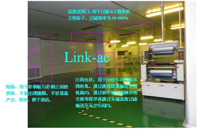 電子凈化車間設(shè)計施工細(xì)節(jié)分解？鴻潔源詳情021-69116303